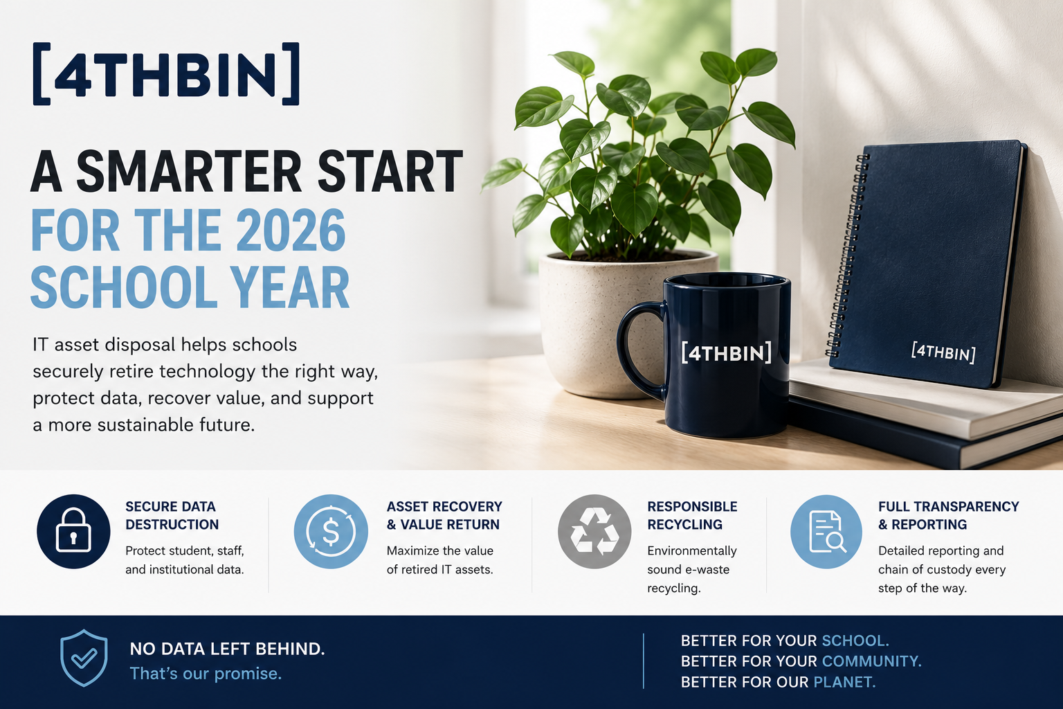 ITAD for Schools: A Back-to-School Guide to Retiring Technology in 2026