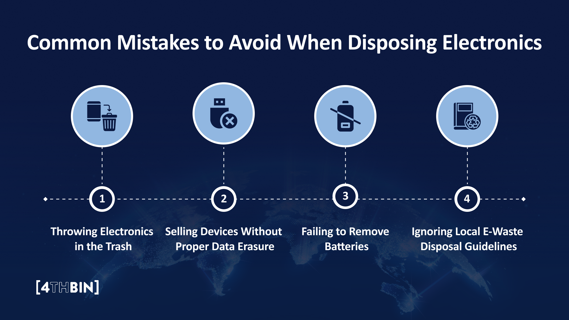 Common Mistakes to Avoid When Disposing Electronics