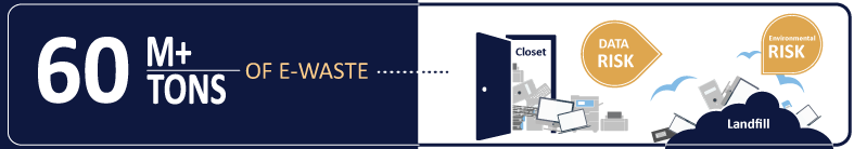 Enjoy a Sustainable Fall with 4THBIN