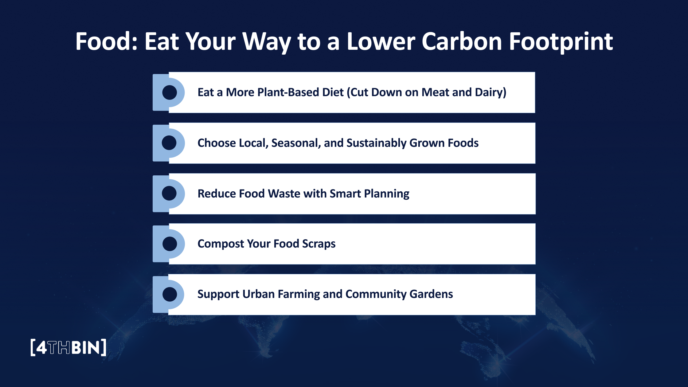 Food: Eat Your Way to a Lower Carbon Footprint