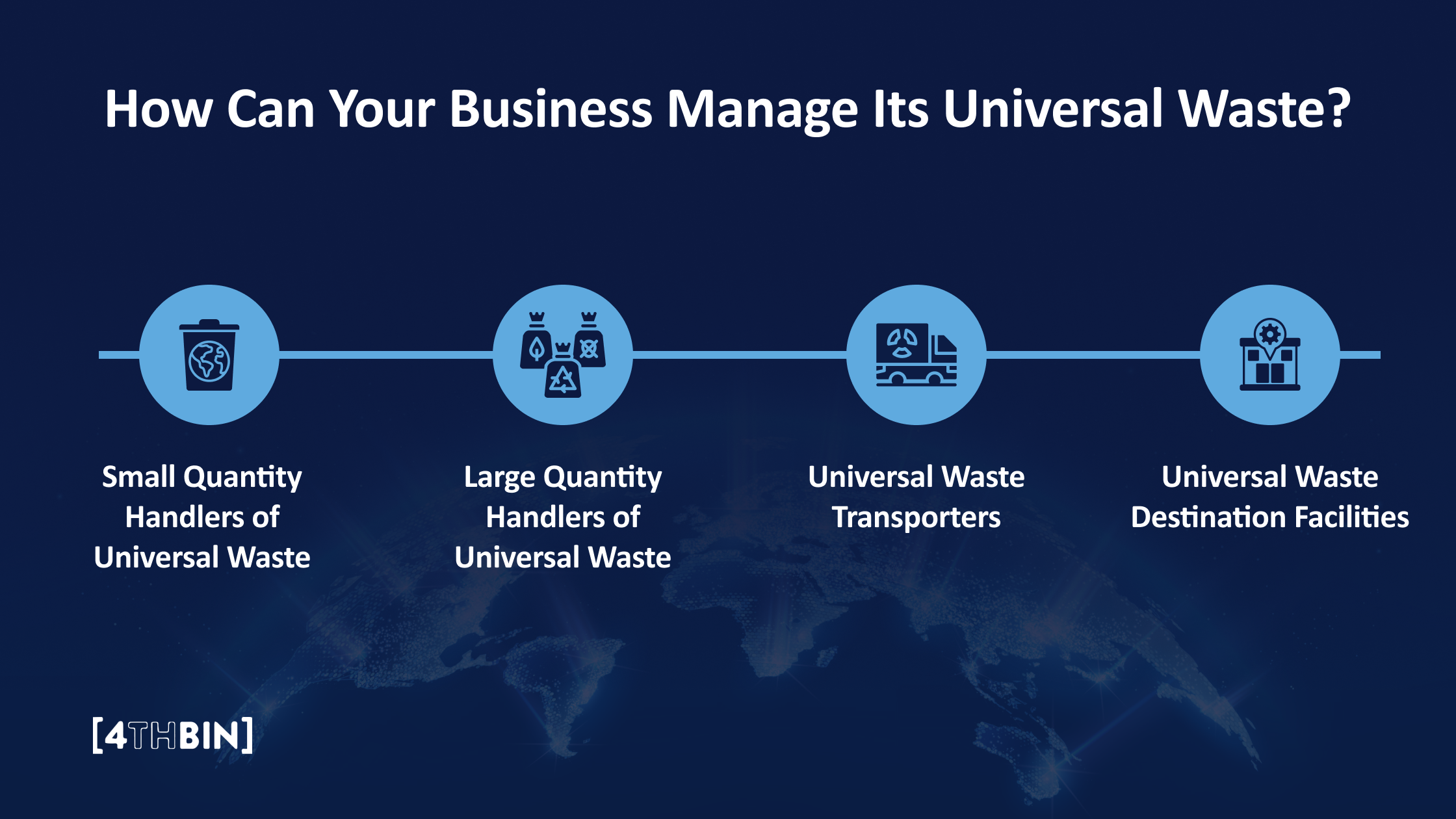 How can your business manage its universal waste