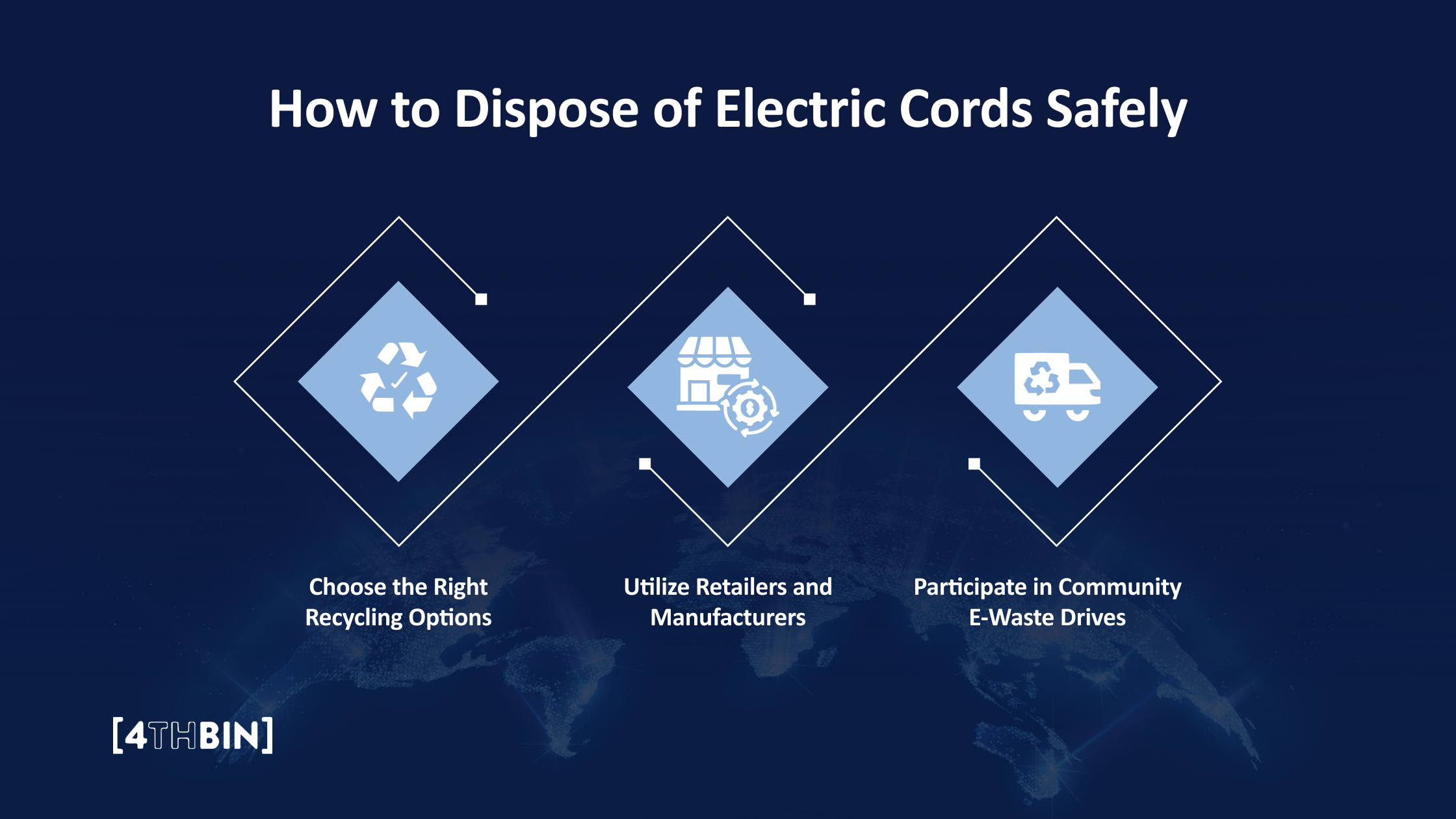 How to Dispose of Electric Cords Safely