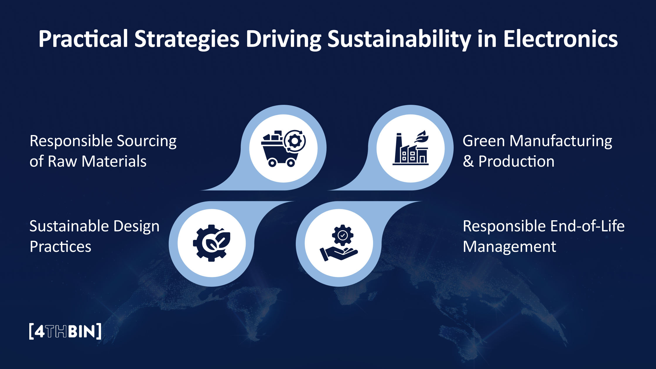 Practical Strategies Driving Sustainability in Electronics