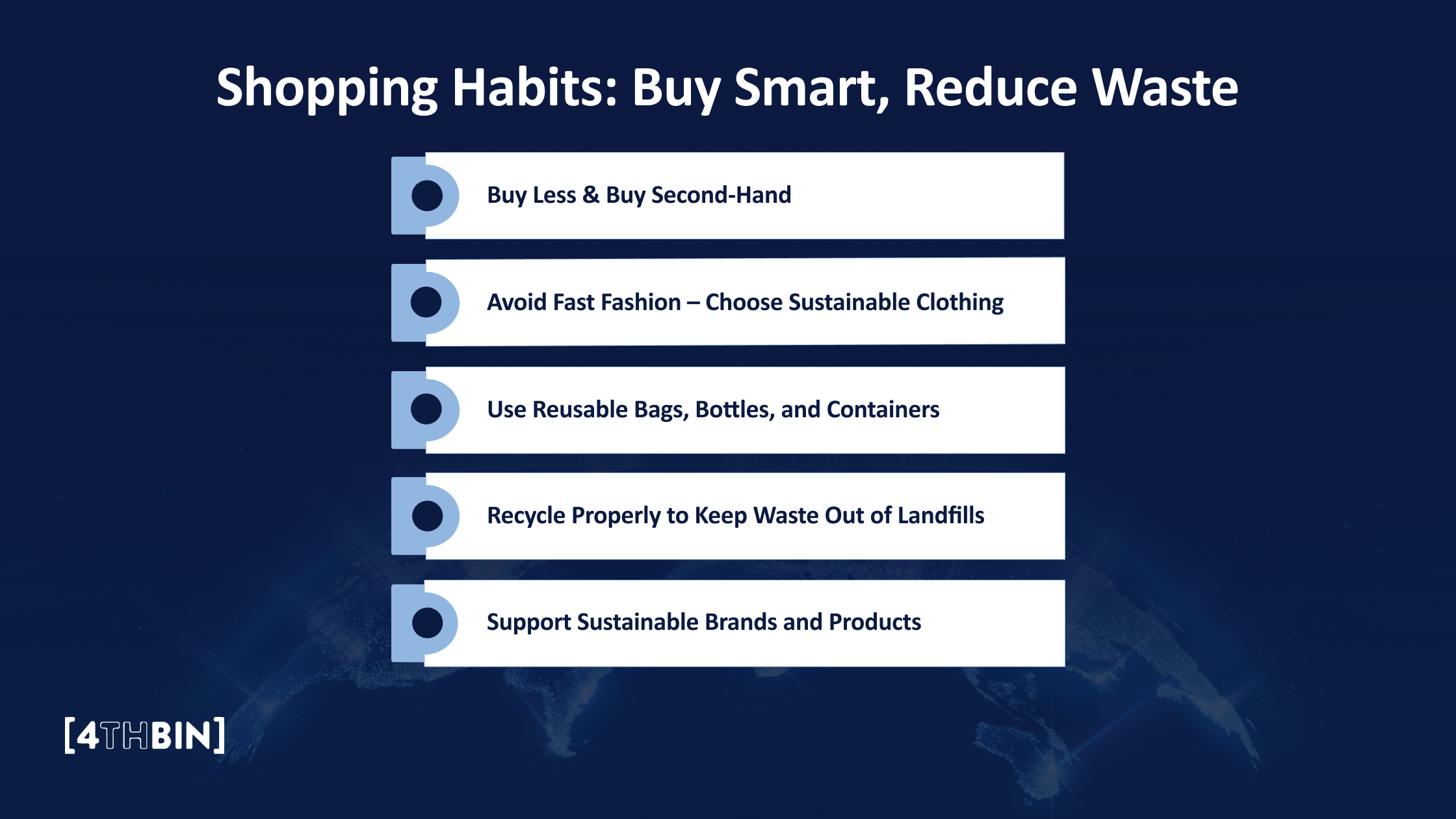 Shopping Habits: Buy Smart, Reduce Waste