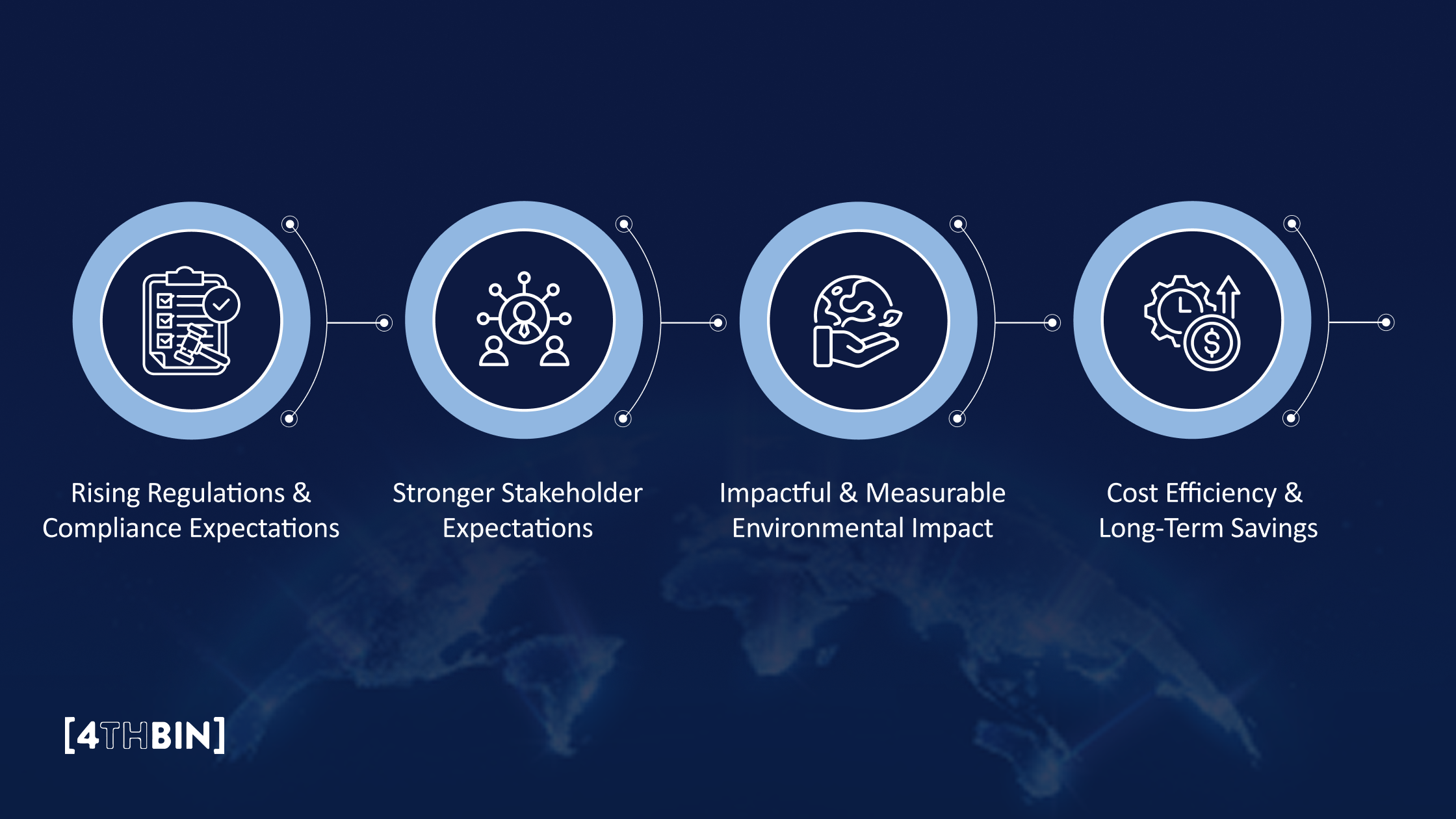 Significance of Green Data Centers