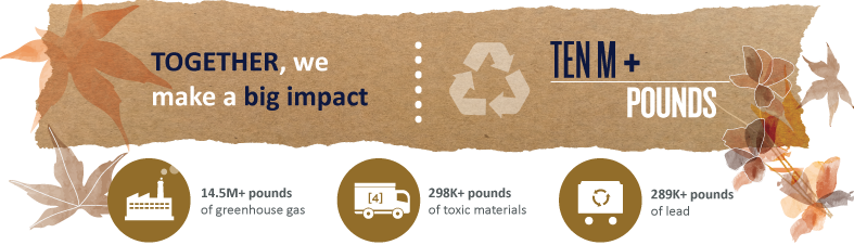 Together with 4THBIN this Fall