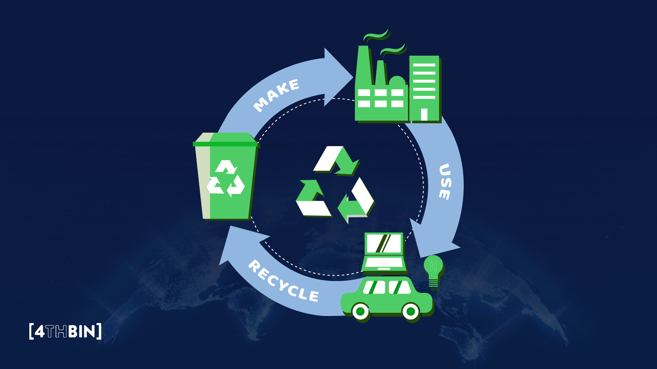 The Bigger Picture: ITAD & the Circular Economy