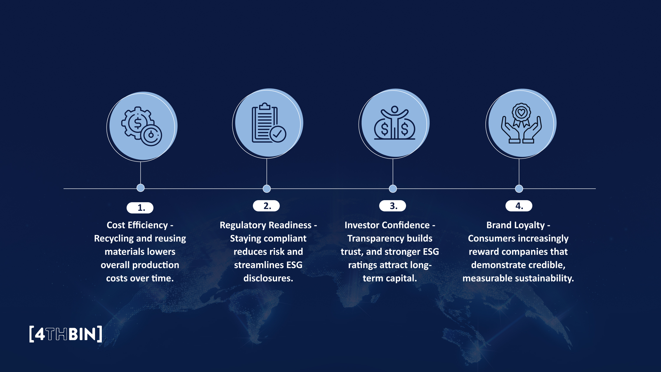 The Business Case for EPR Compliance