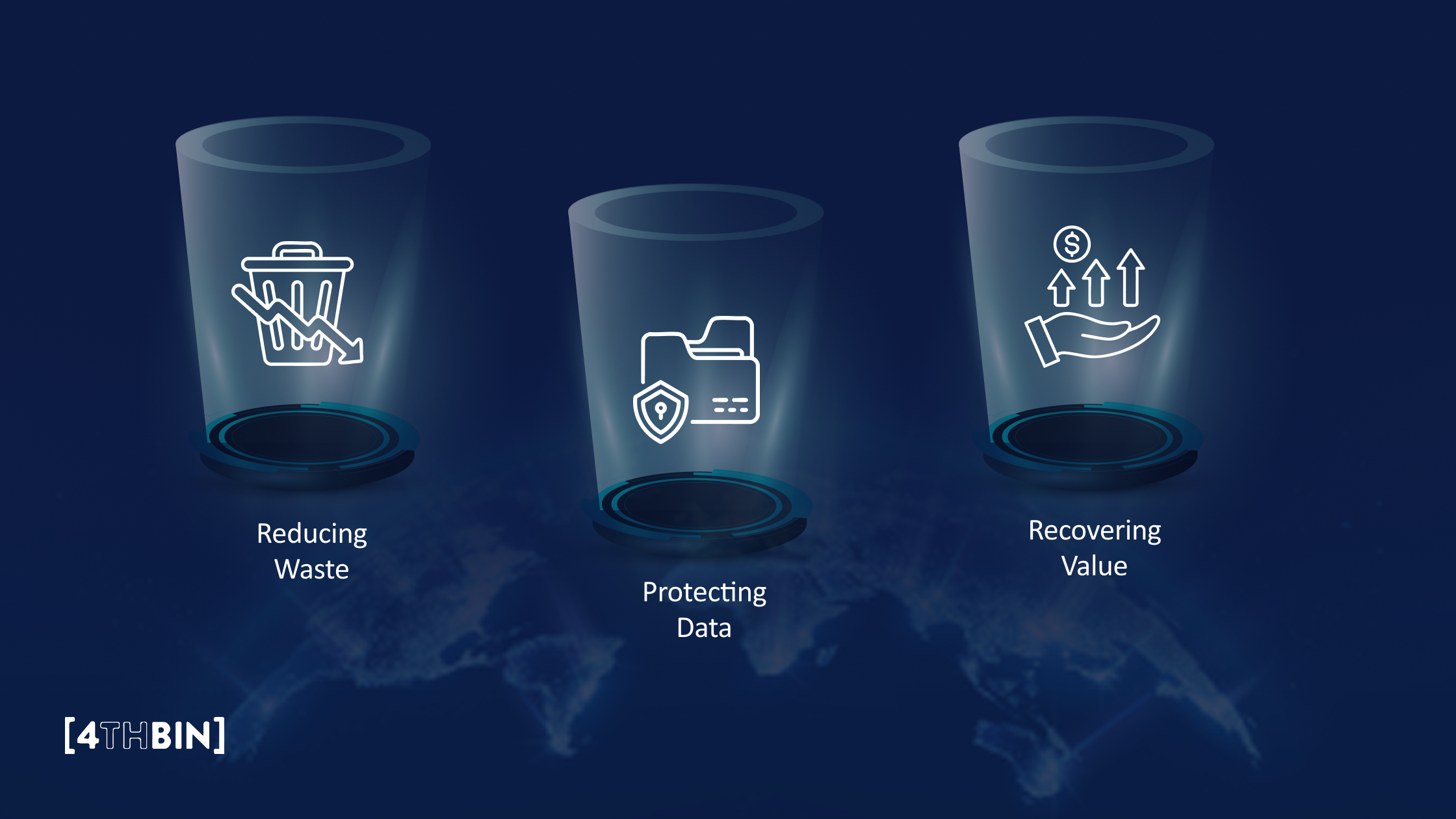 What Is Green Asset Management?