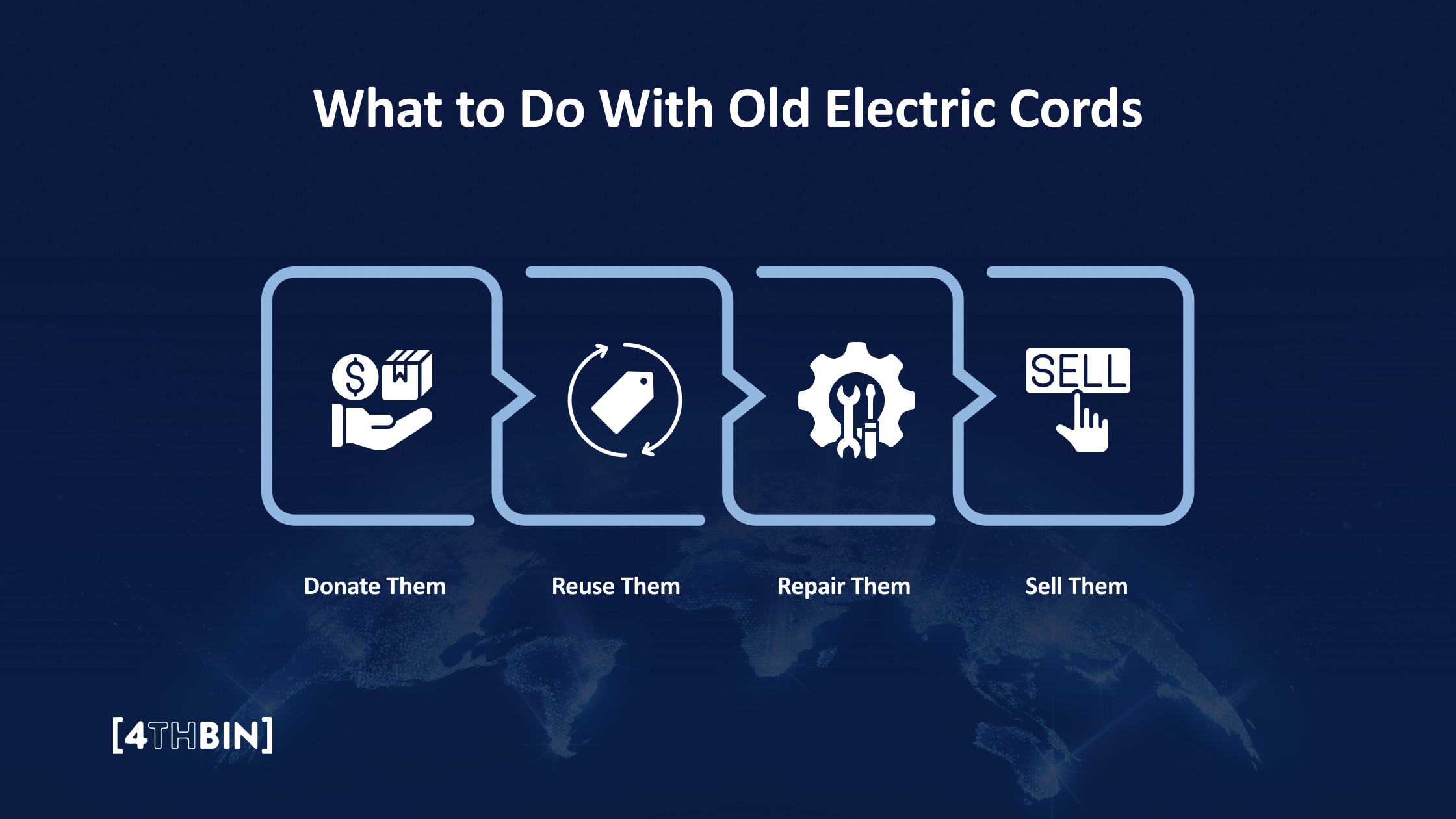 What to Do With Old Electric Cords