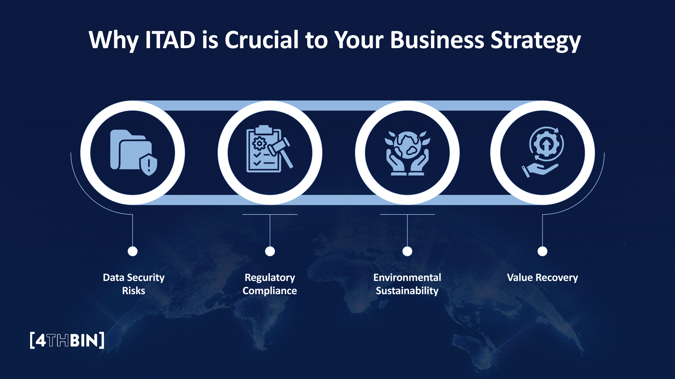Why ITAD is Crucial to Your Business Strategy