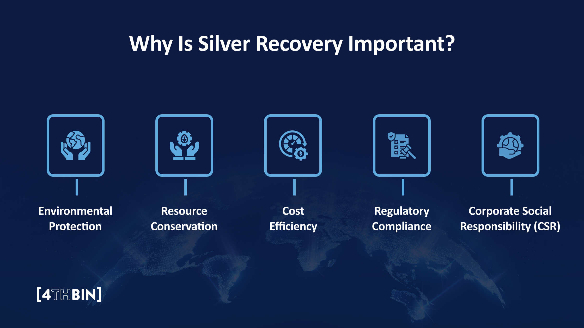 Why is Silver Recovery Important
