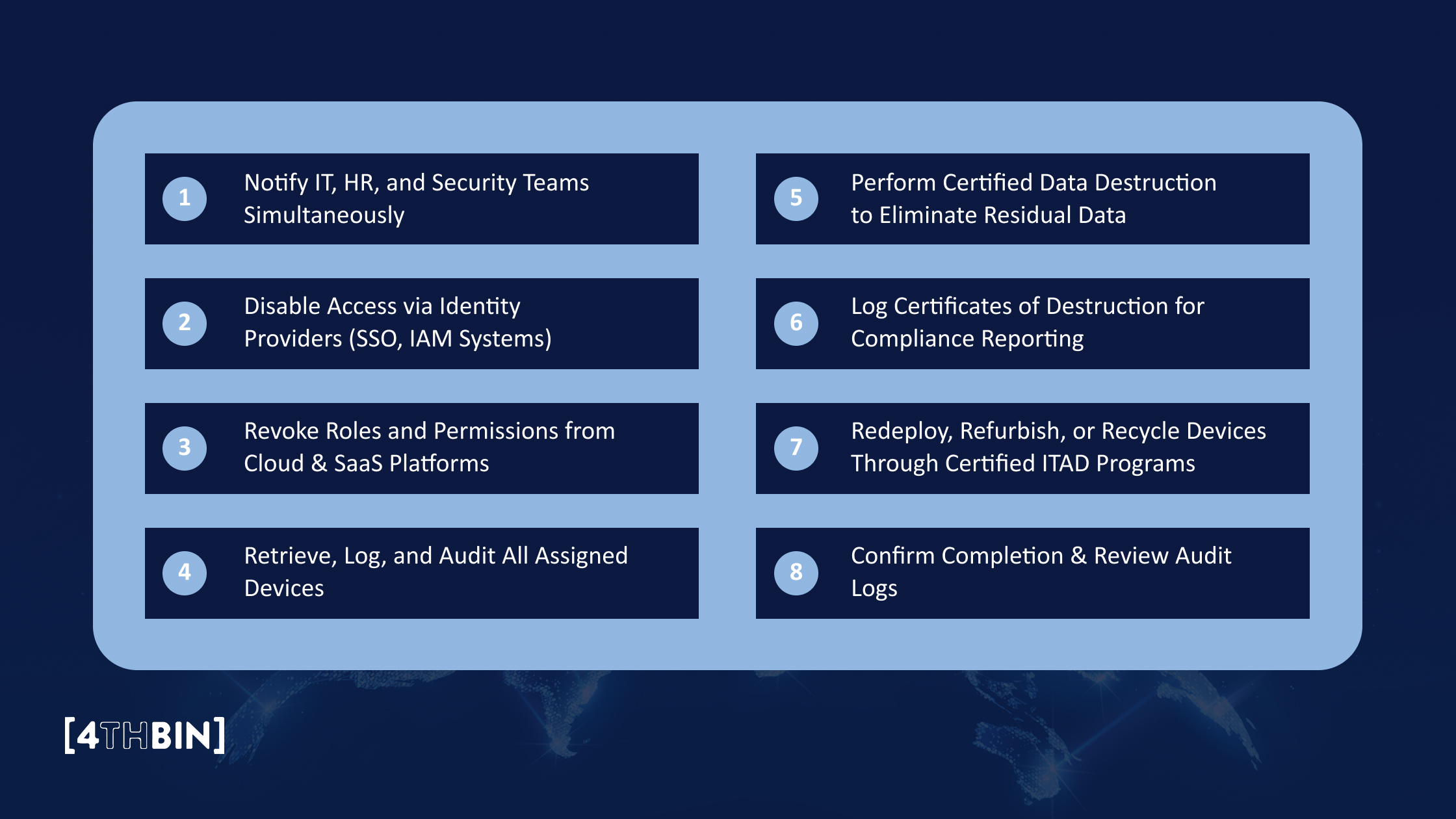 Your Complete IT Offboarding Checklist