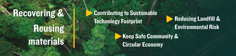 Earth Month with 4THBIN