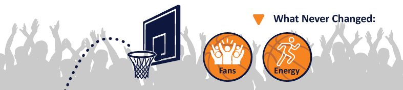 Go Knicks!