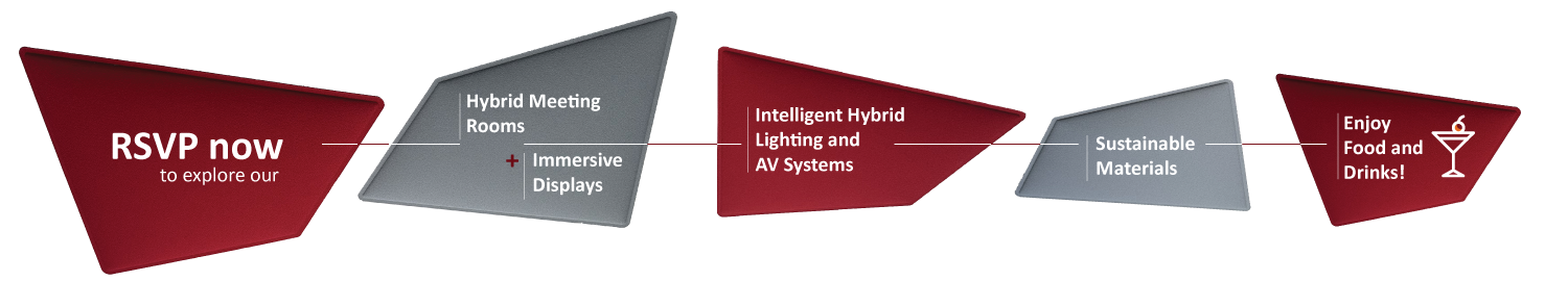 Where Architecture Meets Technology: Wall Street IT Unveils The Nexus Experience at 1 Penn Plaza