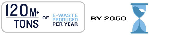 4B Education 120 tons