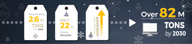 Happy Holidays from 4THBIN