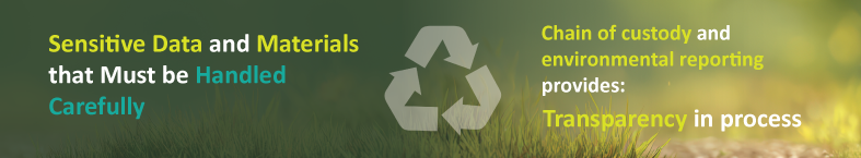 Happy St Patricks Day from 4THBIN!