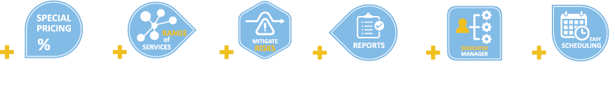 Secure And Sustainable